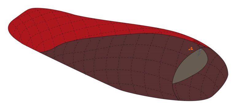 Meglis 300 SYN